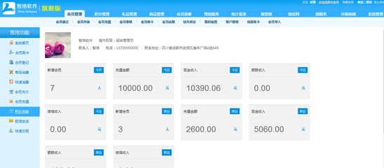 精品店如何借助专业会员管理系统，提升企业会员积分服务效能