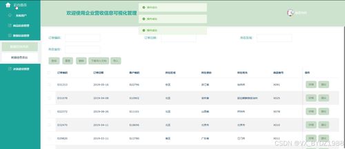 企业营收信息可视化管理与会员积分服务 项目案例深度解析